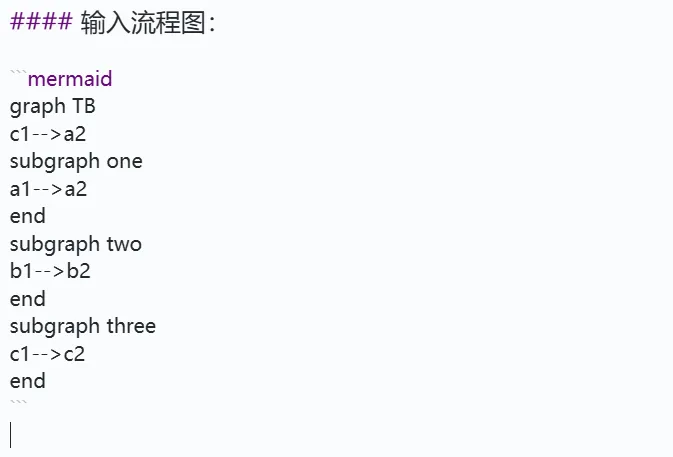 输入流程图.webp 输入流程图.webp