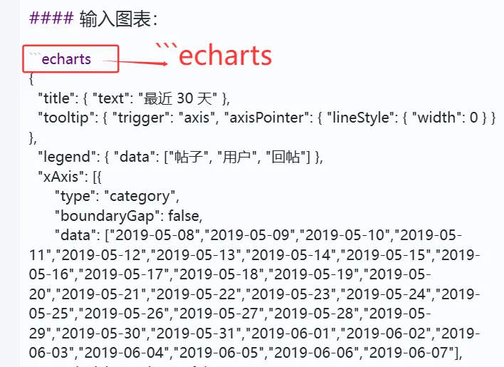 输入图表.webp 输入图表.webp