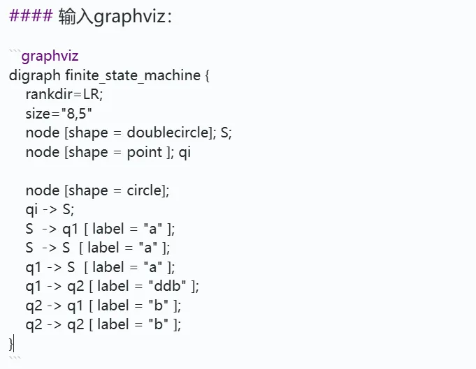 输入graphviz.webp 输入graphviz.webp