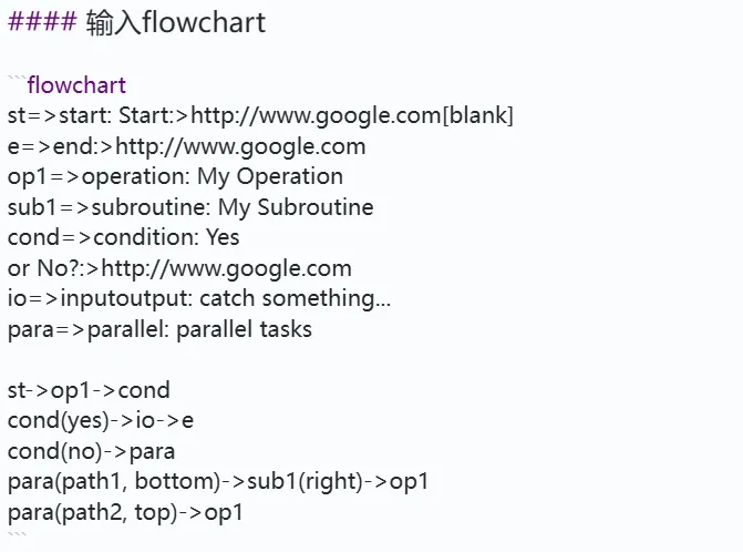 输入flowchart.webp 输入flowchart.webp